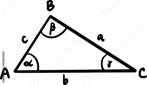 Law of sines and Unit circle trigonometry