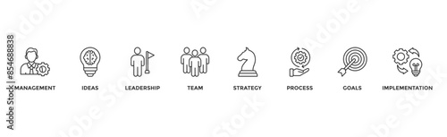 Business banner web icon vector illustration concept with icon of management, ideas, leadership, team, strategy, process, goals, and implementation
