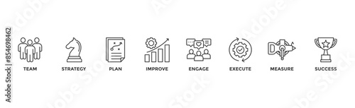 Change management banner web icon vector illustration for business transformation and organizational change with team, strategy, plan, improve, engage, execute, measure, and success icon	
