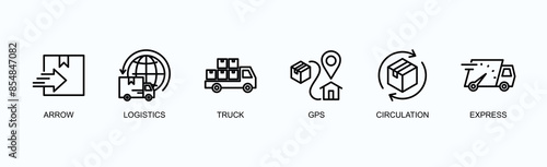 Supply Chain Banner Web Icon Vector Illustration Concept With Arrow, Logistics, Truck, Gps, Circulation, Express
