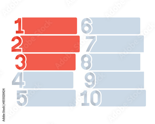 Top 10 ranking chart, with top 3 highlights.
