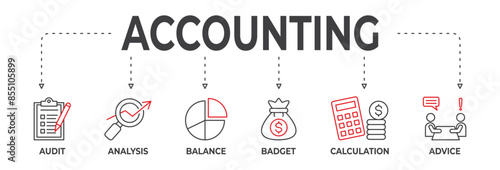 Banner financial accounting stock market graphs analysis with vector icons