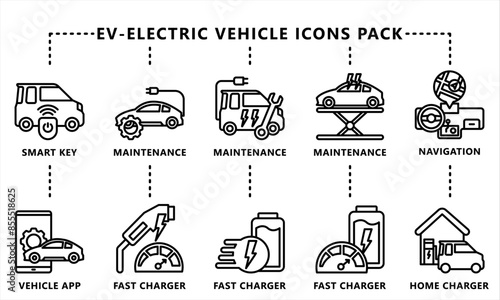 EV-Electric Vehicle black outline icons pack, related to EV, electric vehicle, transportation, electric car and technology theme. use for modern concept, web and app 