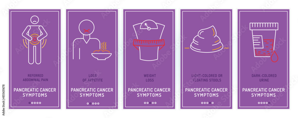 Pancreatic cancer symptoms banners. Adenocarcinoma. Oncological information.