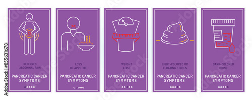 Pancreatic cancer symptoms banners. Adenocarcinoma. Oncological information.