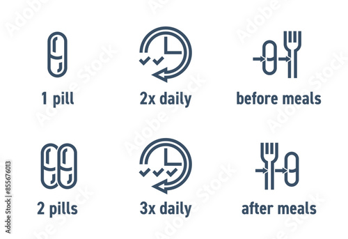 Icons set for instructions of pills, in bold line