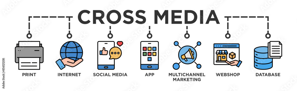 Cross media banner web icon vector illustration concept with icon of print, internet, social media, app, multichannel marketing, webshop and database Cross media banner web icon vector illustration concept with icon of print, internet, social media, app, multichannel marketing, webshop and database