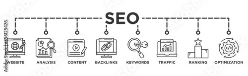 SEO banner web icon vector illustration concept for search engine optimization with icon of website, analysis, content, backlinks, keywords, traffic, ranking, and optimization