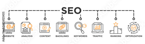 SEO banner web icon vector illustration concept for search engine optimization with icon of website, analysis, content, backlinks, keywords, traffic, ranking, and optimization