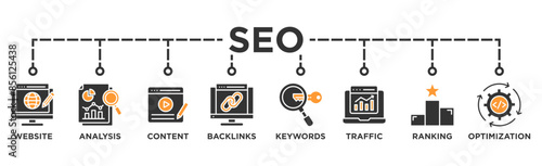 SEO banner web icon vector illustration concept for search engine optimization with icon of website, analysis, content, backlinks, keywords, traffic, ranking, and optimization