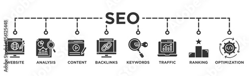 SEO banner web icon vector illustration concept for search engine optimization with icon of website, analysis, content, backlinks, keywords, traffic, ranking, and optimization