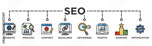 SEO banner web icon vector illustration concept for search engine optimization with icon of website, analysis, content, backlinks, keywords, traffic, ranking, and optimization