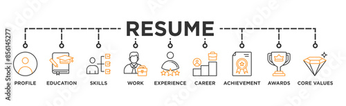 Resume banner web icon vector illustration concept with icon of profile, education, skills, work experience, career, achievement, awards, core values