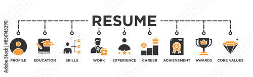 Resume banner web icon vector illustration concept with icon of profile, education, skills, work experience, career, achievement, awards, core values