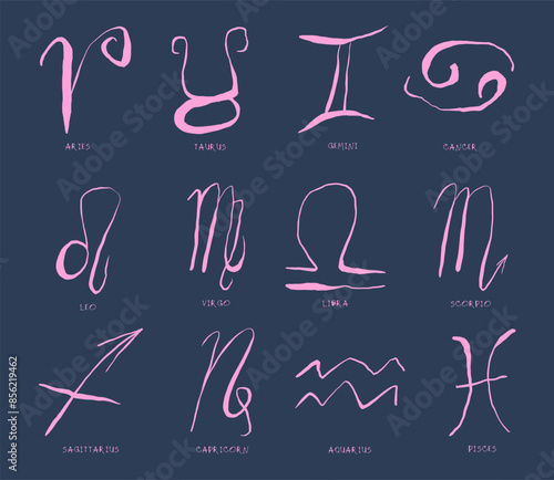 Zodiac signs set with names in blue and pink colors, quirky doodle hand drawn icons