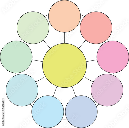 simple flowchart, bubble diagram or mind map infographics template with 9 circular elements around a central hub