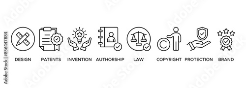 Intellectual property banner web icon vector illustration concept for trademark with icon of design, patents, invention, authorship, law, copyright, protection, and brand