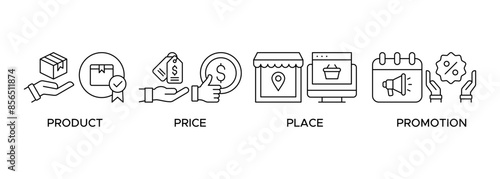 Banner 4P marketing mix model illustration concept with icon of price, product, promotion, place and promotion