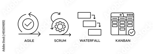 Methodology banner web icon illustration concept with icon of agile, scrum, waterfall and kanban