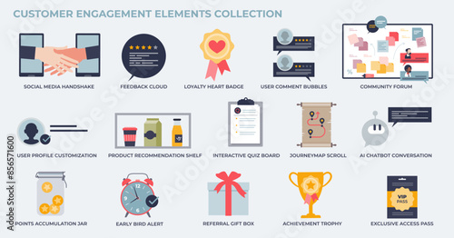 Customer engagement elements as marketing methods tiny person collection set. Labeled items with brand or product advertising strategy for loyalty vector illustration. Business campaign for clients.