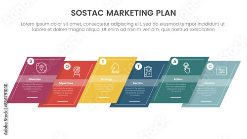 SOSTAC marketing planning model infographic with skew rectangle shape up and down horizontal line with 6 step points for slide presentation
