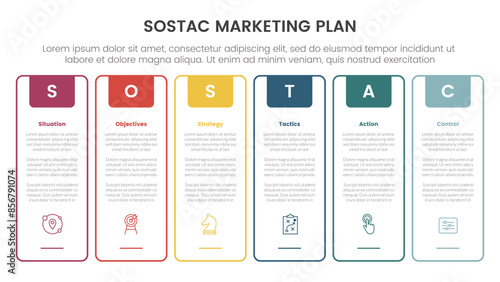 SOSTAC marketing planning model infographic with outline tall box creative header badge with 6 step points for slide presentation