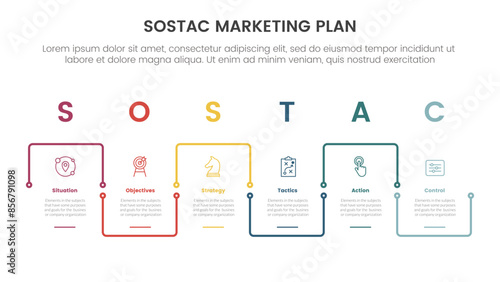 SOSTAC marketing planning model infographic with outline square up and down linked cycle with 6 step points for slide presentation