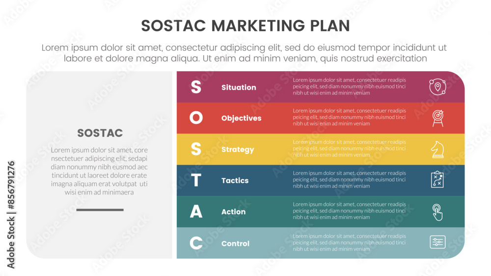 SOSTAC marketing planning model infographic with big block shape and round rectangle stack with 6 step points for slide presentation SOSTAC marketing planning model infographic with big block shape and round rectangle stack with 6 step points for slide presentation