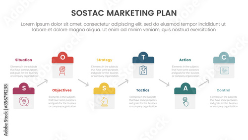 SOSTAC marketing planning model infographic with calendar date style up and down with 6 step points for slide presentation photo