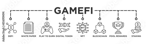 Gamefi banner web icon vector illustration concept with icon of defi, white paper, play to earn, digital token, nft, blockchain, pool rewards and staking