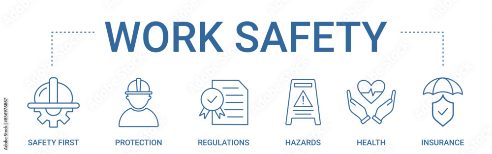 Work Safety concept banner icon contain of safety first, protection, regulations, hazards, health, and, insurance vector illustration
Work Safety concept banner icon contain of safety first, protection, regulations, hazards, health, and, insurance vector illustration