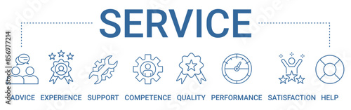 Service concept banner icon contain of advice, experience, support, competence, quality, performance, satisfaction, and help vector illustration