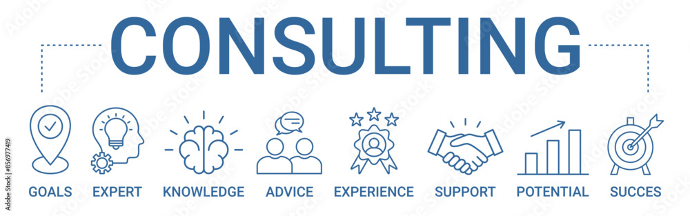 Consulting concept banner icon contain of goals, expert, knowledge, advice, experience, support, potential, and success vector illustration Consulting concept banner icon contain of goals, expert, knowledge, advice, experience, support, potential, and success vector illustration
