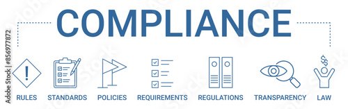 Compliance concept banner icon contain of rules, standards, Policies, requirements, regulations, transparency, and law vector illustration