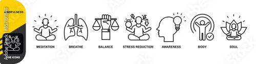 Mindfulness banner icons set for concept of spirituality, awareness, balance, and relaxation with black outline icon of meditation, breathe, stress reduction, body, and soul 