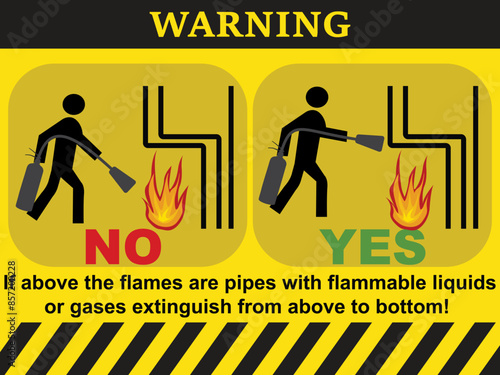 How to use a fire extinguisher correctly