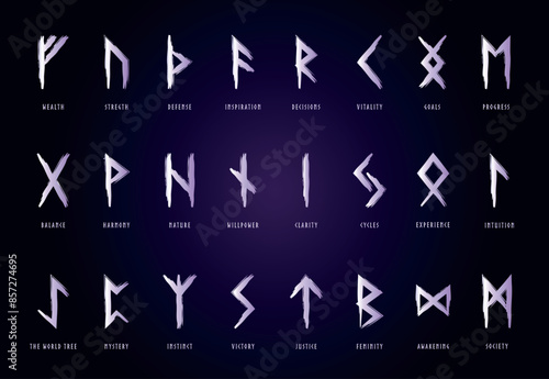 Hand drawn runic alphabet called the Elder Futhark.	