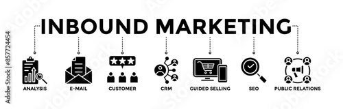 Inbound marketing banner icons set. Vector graphic glyph style with icon of analysis, email, customer, CRM, guided selling, seo, and public relations	