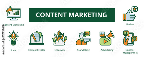 Content Marketing Lineal Color Banner Web Icon Set Vector Illustration, Content Marketing Idea Content Creator Creativity Storytelling Advertising Content Management Review