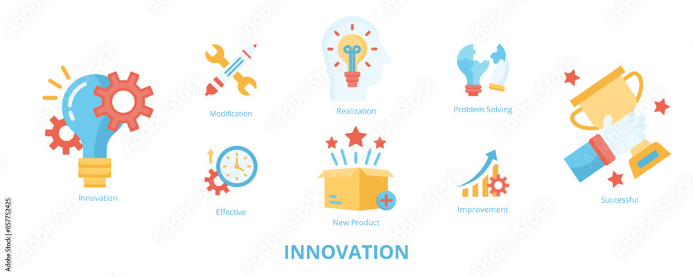 Innovation Flat Banner Web Icon Set Vector Illustration, Innovation Modification Problem Solving New Product Realization Effective Improvement Successful Innovation Flat Banner Web Icon Set Vector Illustration, Innovation Modification Problem Solving New Product Realization Effective Improvement Successful