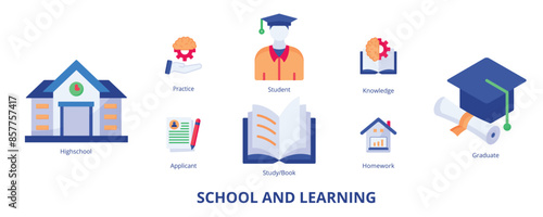 School and Learning Flat Banner Web Icon Set Vector Illustration, Highschool Student Study Book Practice Applicant Homework Knowledge Graduate