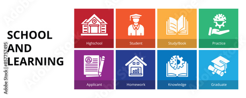 School and Learning Glyph Solid Banner Web Icon Set Vector Illustration, Highschool Student Study Book Practice Applicant Homework Knowledge Graduate