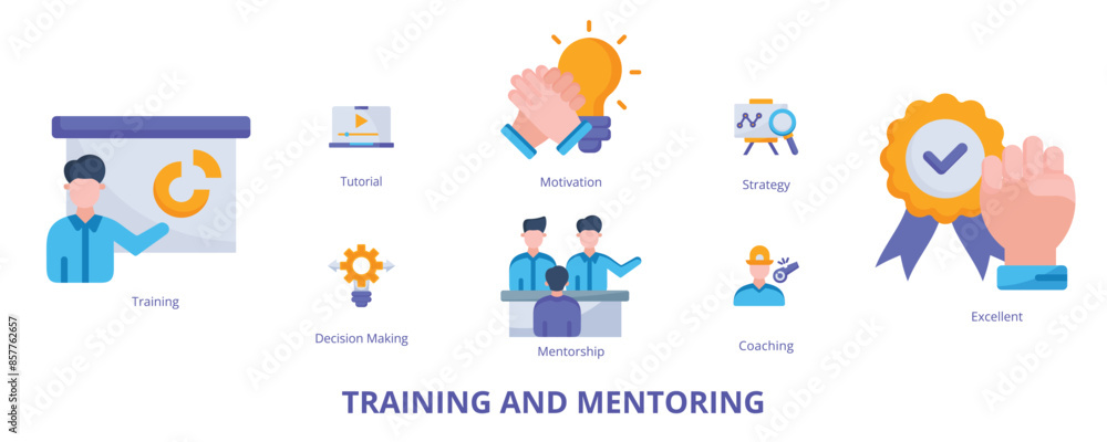 Training and Mentoring Flat Banner Web Icon Set Vector Illustration, Training Motivation Mentorship Decision Making Coaching Tutorial Strategy Excellent Training and Mentoring Flat Banner Web Icon Set Vector Illustration, Training Motivation Mentorship Decision Making Coaching Tutorial Strategy Excellent
