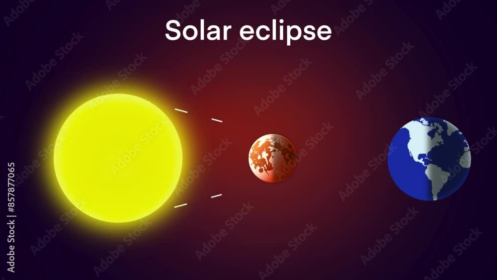 solar eclipse, Sun, moon, and earth solar eclipse infographic, Flat ...