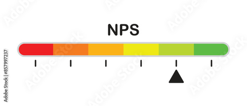 NPS color scale is a tool for measuring customer satisfaction Net promoter score, sign, label.
