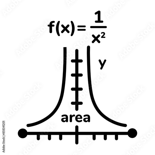 Εκτύπωση καμβά Modern outline icon of improper integrals
