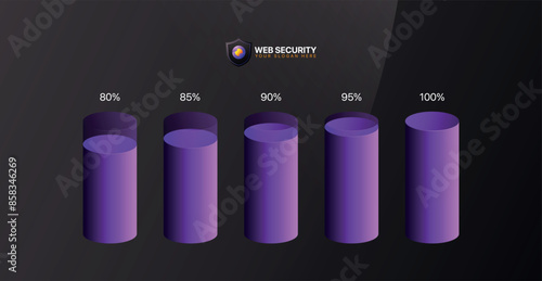 Web Security logotype, Cyber security logo, Security logo, Website logo, secure, Bounty, Modern logo, simplicity, design, logodesign, Shield
