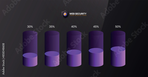Web Security logotype, Cyber security logo, Security logo, Website logo, secure, Bounty, Modern logo, simplicity, design, logodesign, Shield