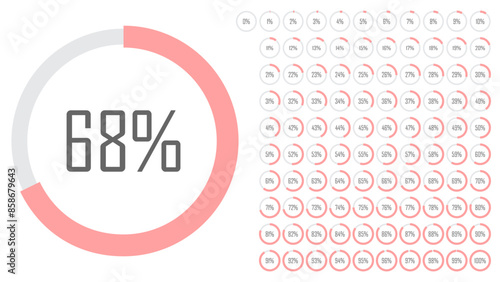 Set of circle percentage diagrams from 0 to 100 for Web Design, User Interface UI UX or Infographic. Loading indicator Colorful Progress Pink on White Background. Vector illustration. Circle icon set.