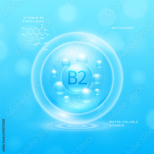 Vitamin B2 solution blue and chemical structure of riboflain. Water-soluble vitamins. Collagen serum hyaluronic acid moisturizer with antioxidants for brighter skin. Cosmetic beauty nutrition. Vector.
